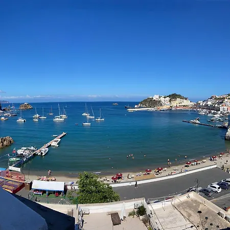 Panorama Di Giancos